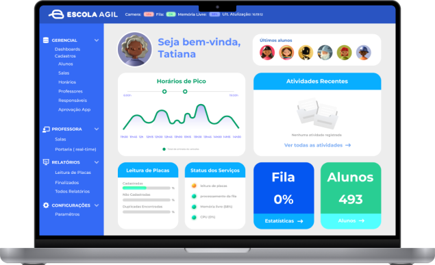 Dashboard Escola Ágil